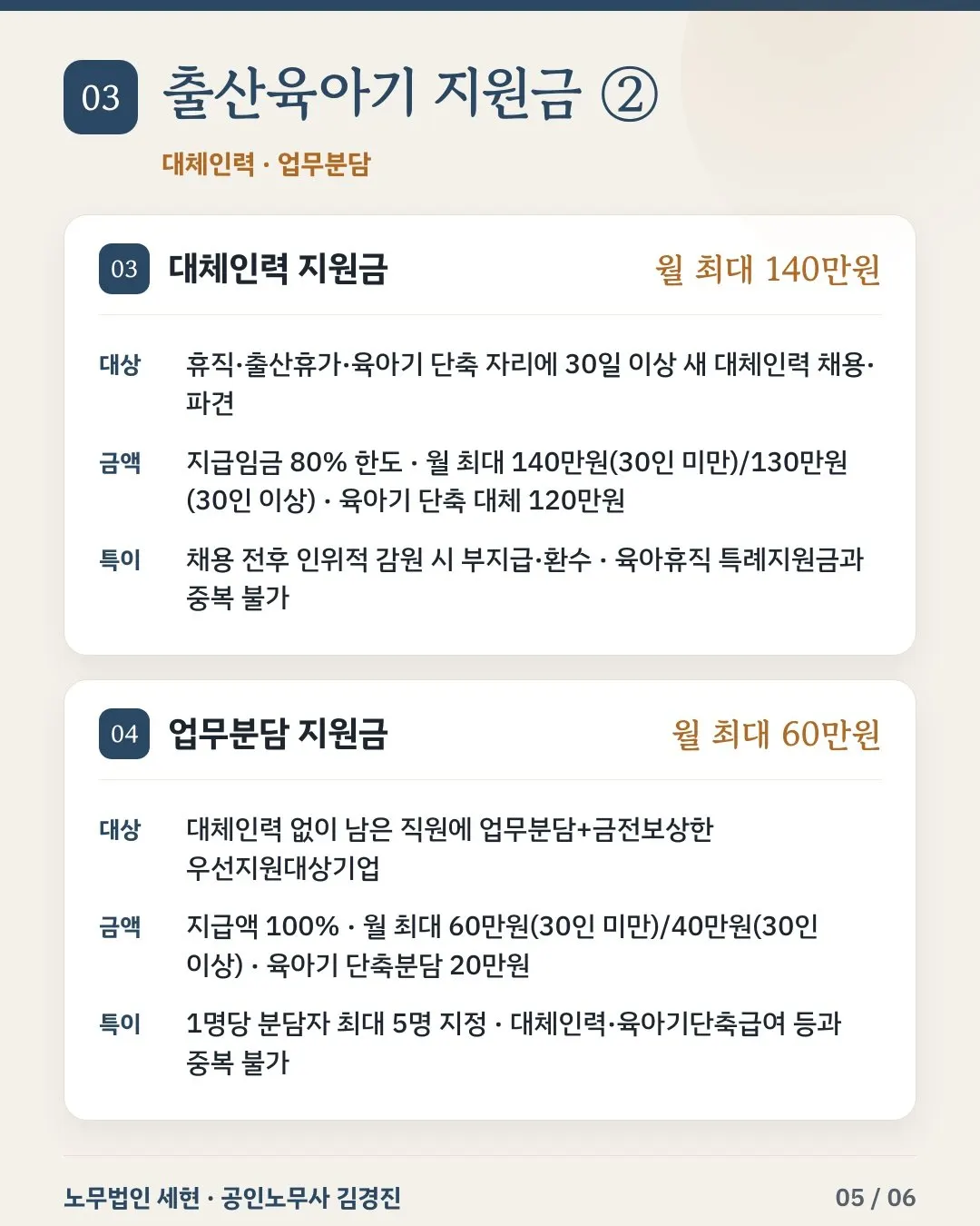 2026년 주요 고용지원금 4가지 5